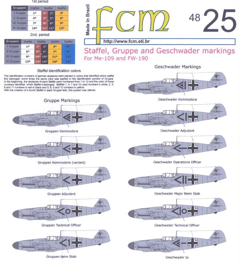 Geschwader Gruppe And Staffel Insignias The Luftwaffe